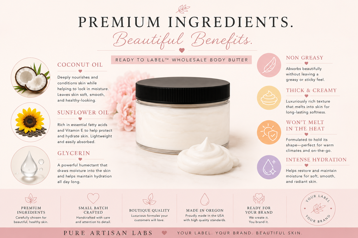 Coconut Body Butter